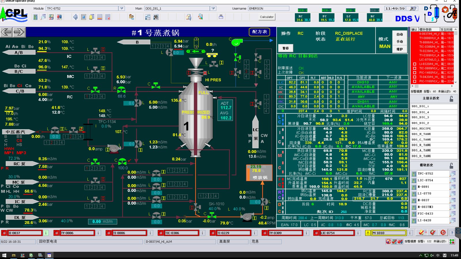 Tela de controle do digestor DDS™ no DCS da fábrica
